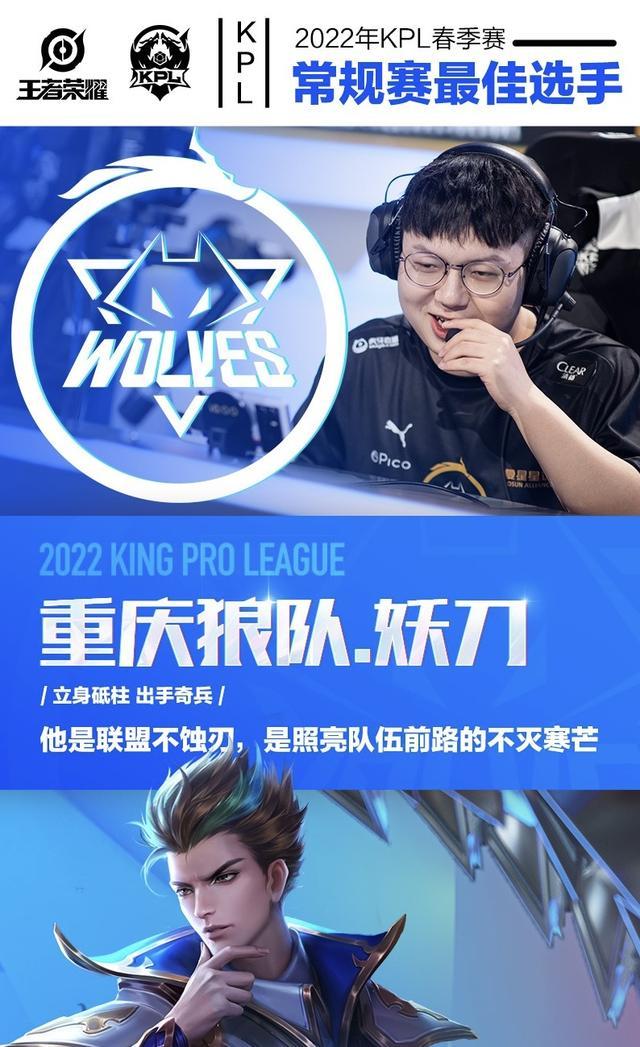 决定球员方